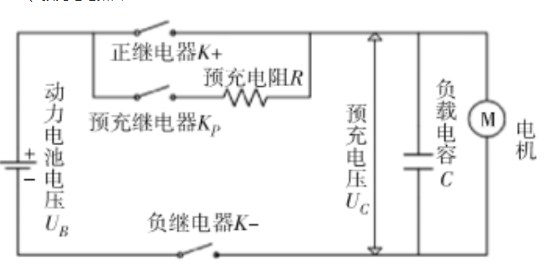 继电器