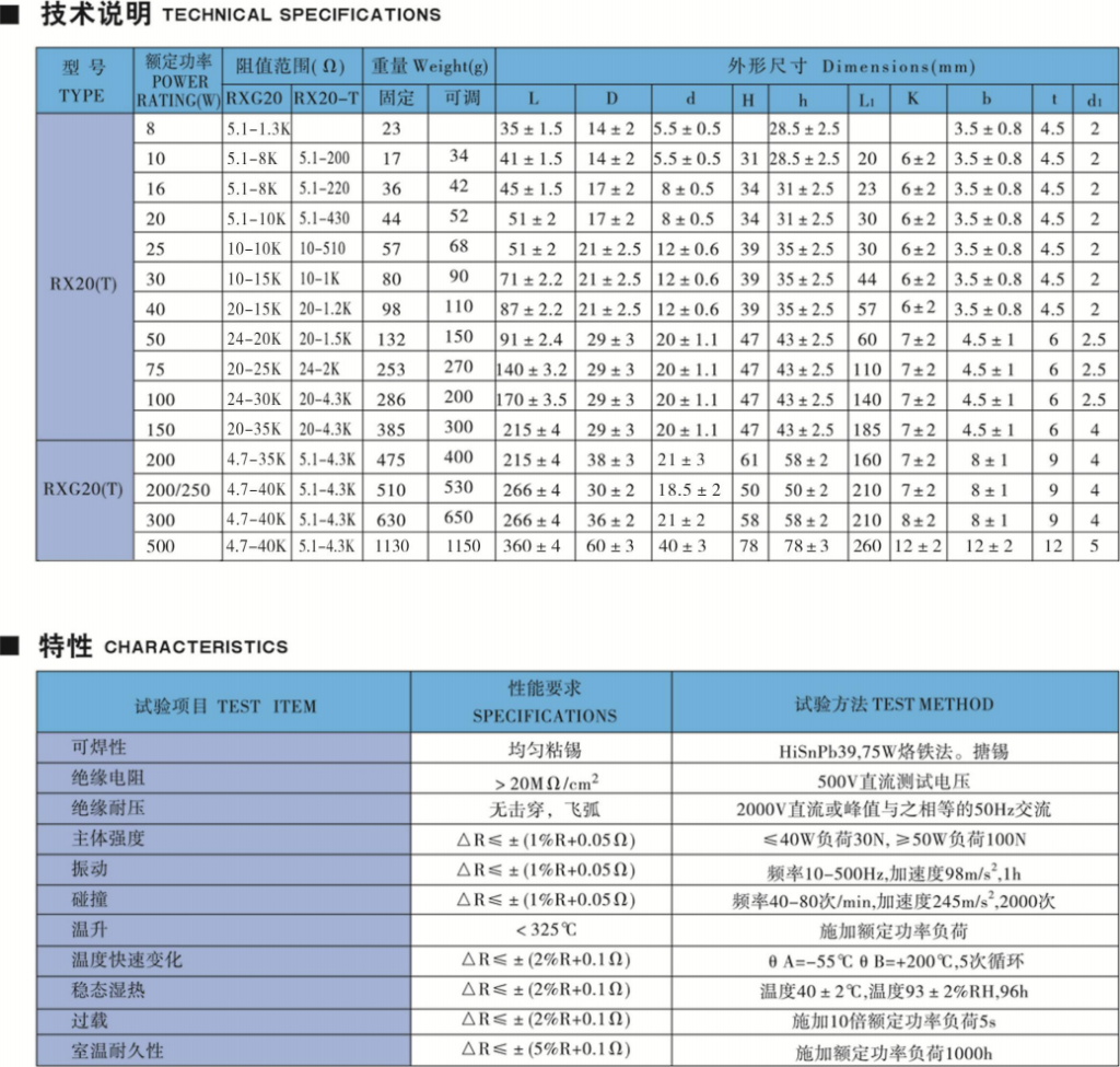 功率线绕电阻器