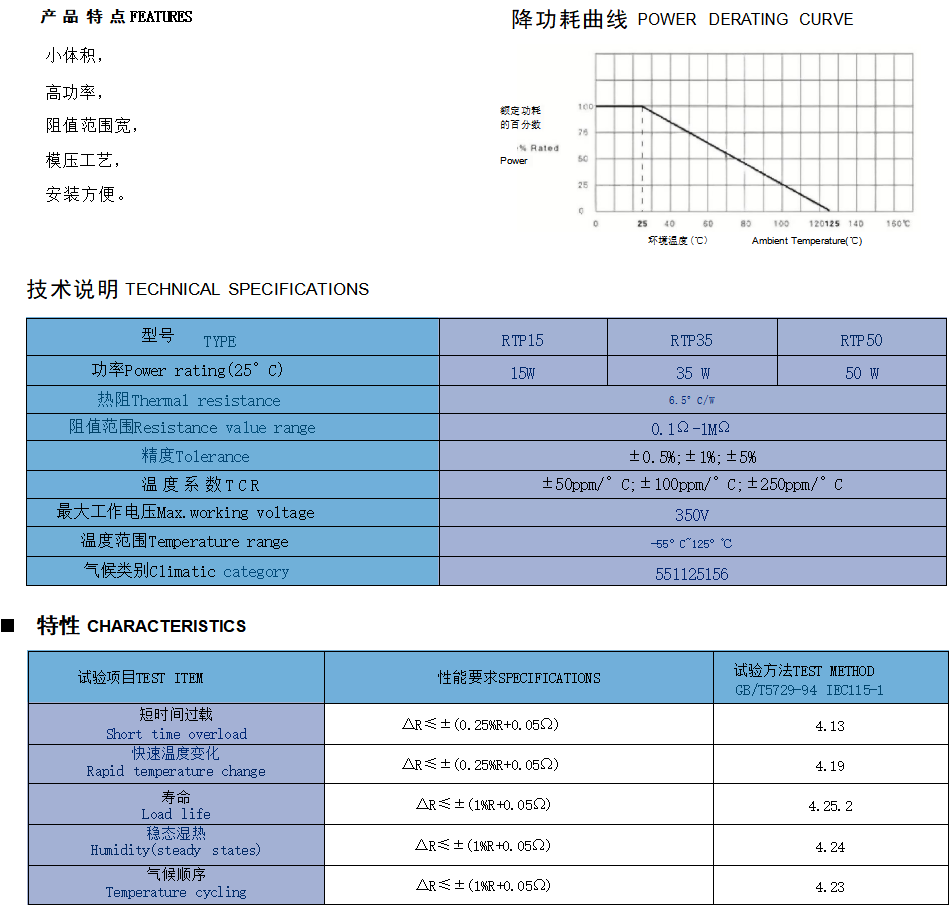 功率线绕电阻器