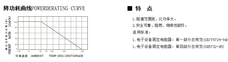 功率线绕电阻器