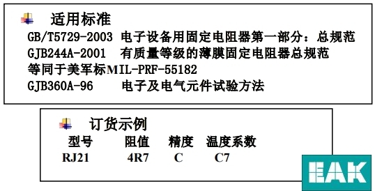 RJ20系列半精密金属膜电阻器