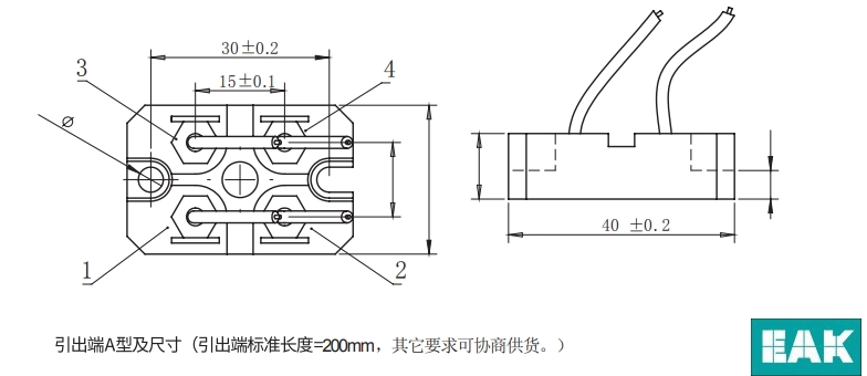 HPR 120平面