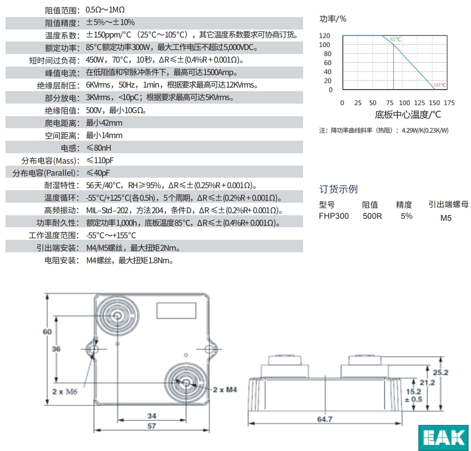 FHP 300平面(厚膜、无感设计)大功率电阻）