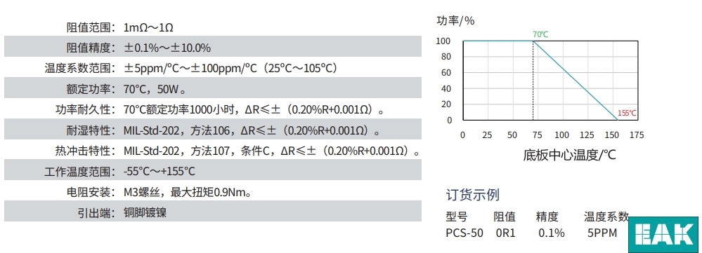 PCS-50精密分流中功率电阻