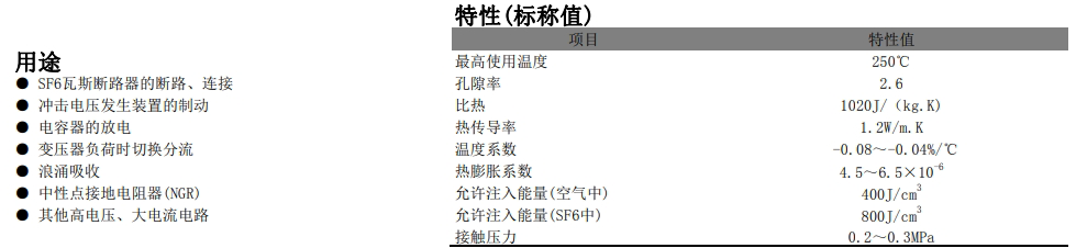 陶瓷圆盘电阻器-实心碳电阻-高能吸收电阻