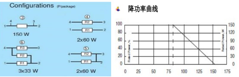 EAK,EVTOL垂直起降,超长爬电结构法蓝底板平面（厚膜、无感设计）中功率电阻,合金电阻的应用,水冷电阻,泄放电阻,合金电阻,厚膜电阻