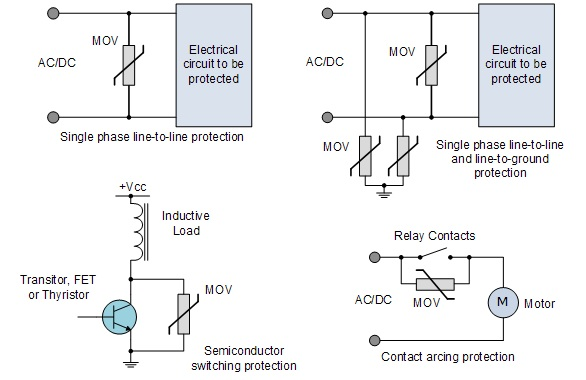 EAK,EVTOL垂直起降,金属氧化物压敏电阻 （MOV）